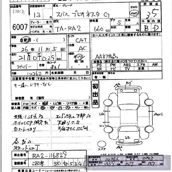 2001 SUBARU PLEO G_4WD RA2 - 6007 - JU Kanagawa