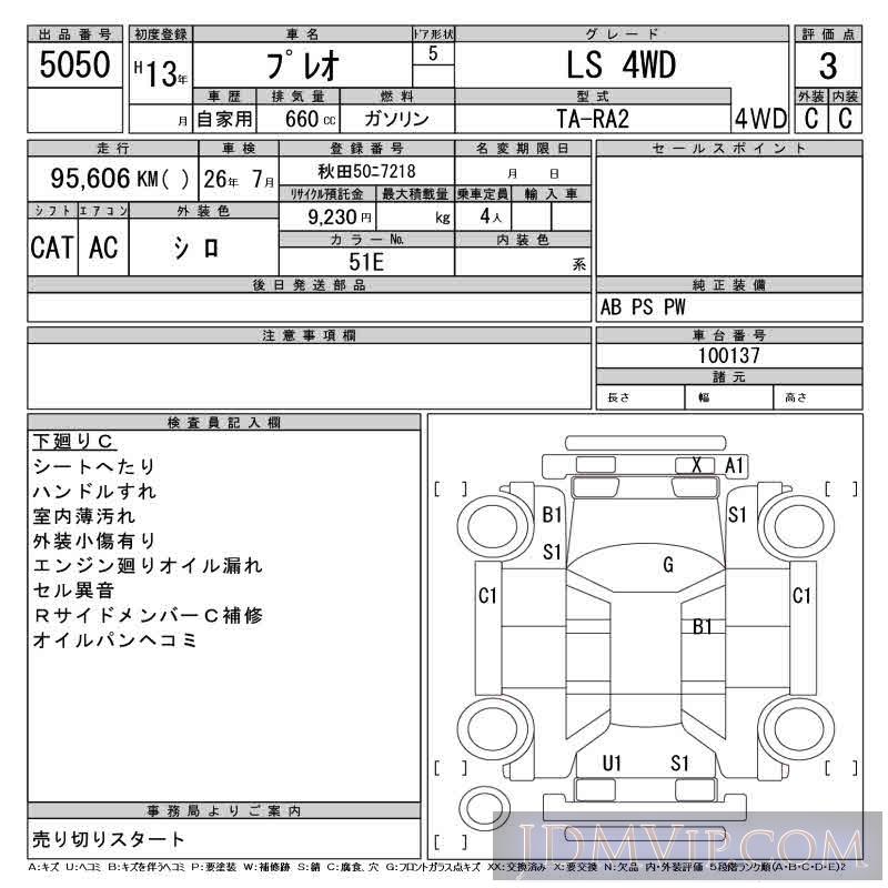 2001 SUBARU PLEO LS_4WD RA2 - 5050 - CAA Tohoku