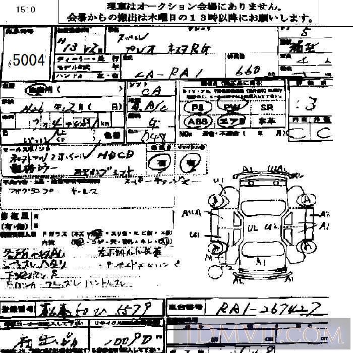 2001 SUBARU PLEO RG RA1 - 5004 - JU Nagano