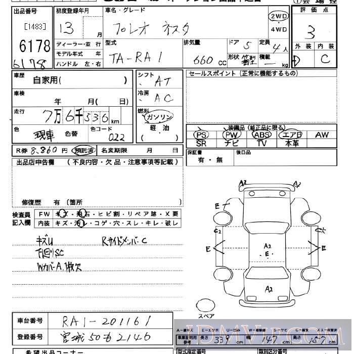 2001 SUBARU PLEO  RA1 - 6178 - JU Miyagi