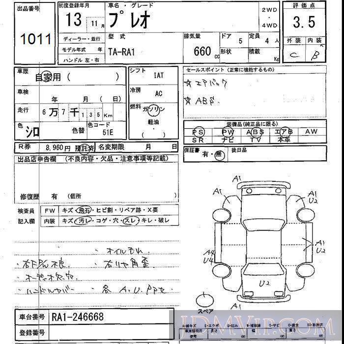2001 SUBARU PLEO  RA1 - 1011 - JU Shizuoka