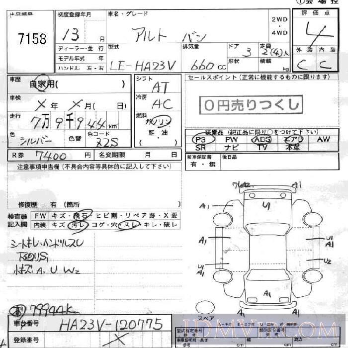 2001 SUZUKI ALTO  HA23V - 7158 - JU Fukushima