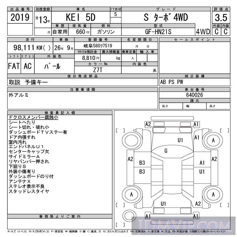 2001 SUZUKI KEI S_4WD HN21S - 2019 - CAA Tohoku