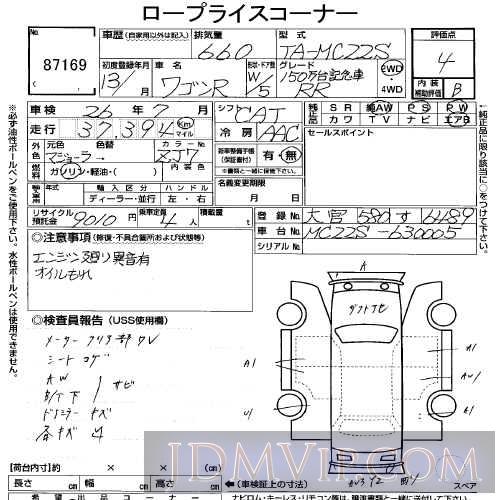 2001 SUZUKI WAGON R 150 MC22S - 87169 - USS Tokyo