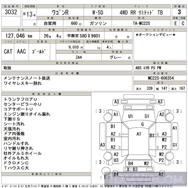 2001 SUZUKI WAGON R 4WD_RR__TB MC22S - 3032 - TAA Tohoku