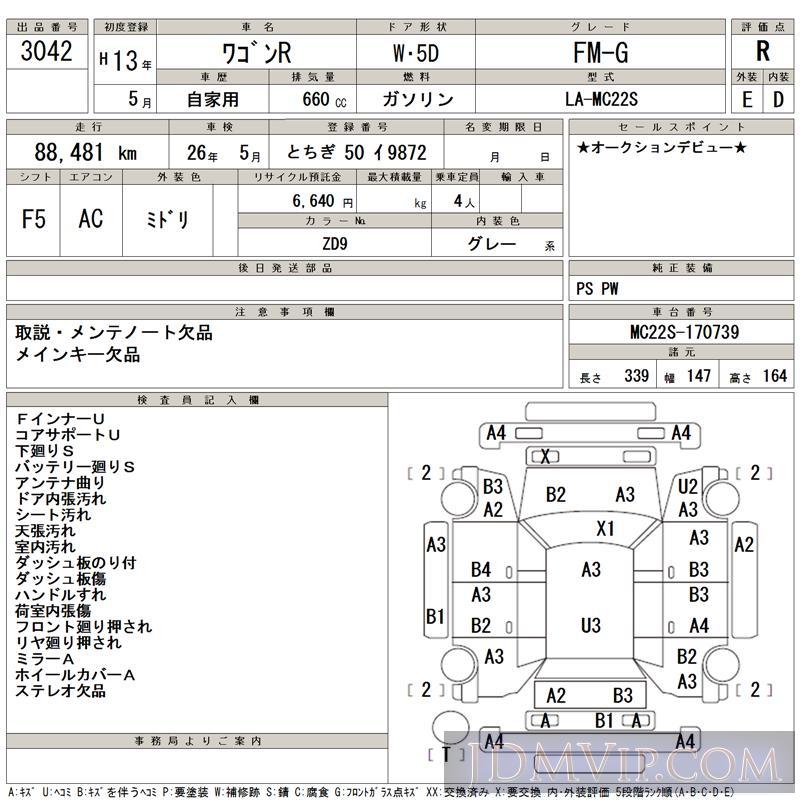 2001 SUZUKI WAGON R FMG MC22S - 3042 - TAA Tohoku