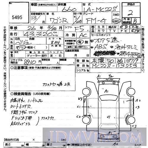 2001 SUZUKI WAGON R FM_G MC22S - 5495 - USS Sapporo
