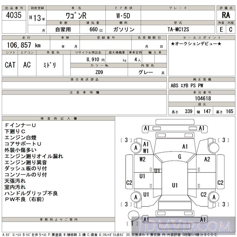 2001 SUZUKI WAGON R  MC12S - 4035 - TAA Kinki