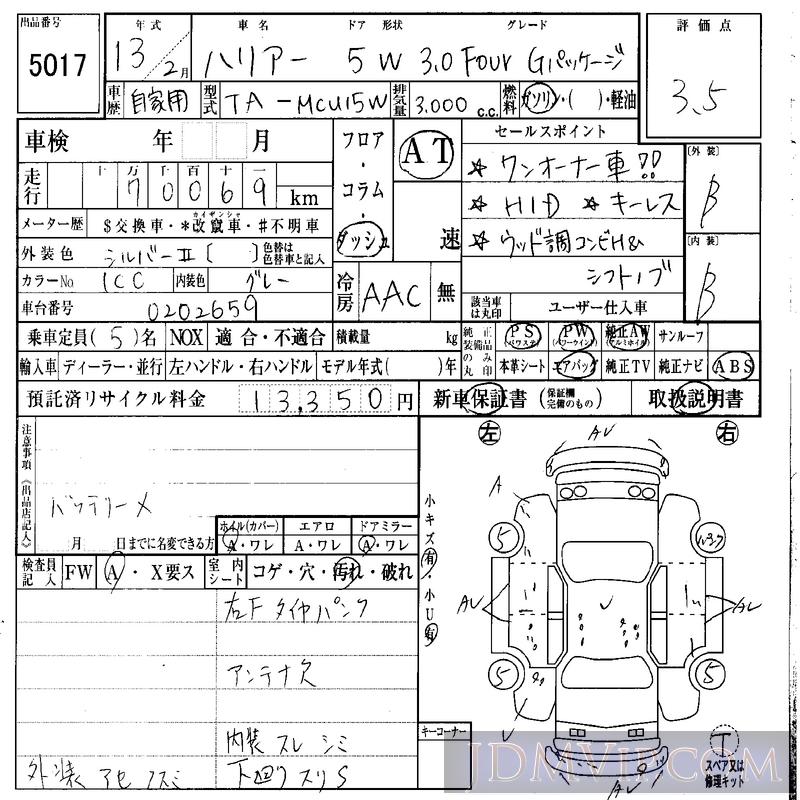 2001 TOYOTA HARRIER 3.0FOUR_G-PKG MCU15W - 5017 - IAA Osaka