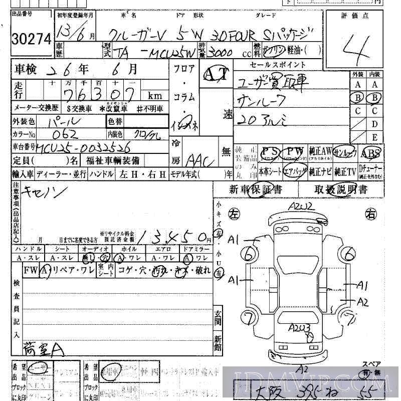 2001 TOYOTA KLUGER 3.0FOUR_S MCU25W - 30274 - HAA Kobe