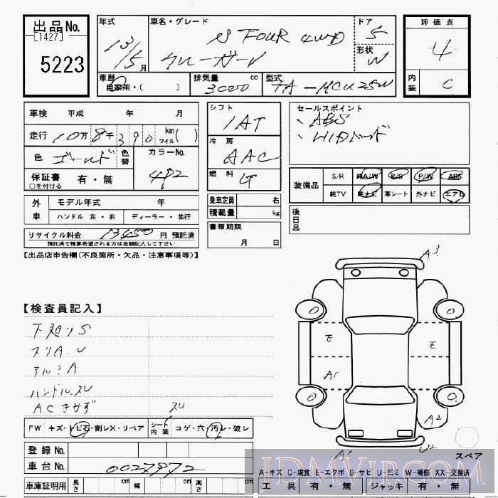 2001 TOYOTA KLUGER 3.0S_FOUR_4WD MCU25W - 5223 - JU Gifu