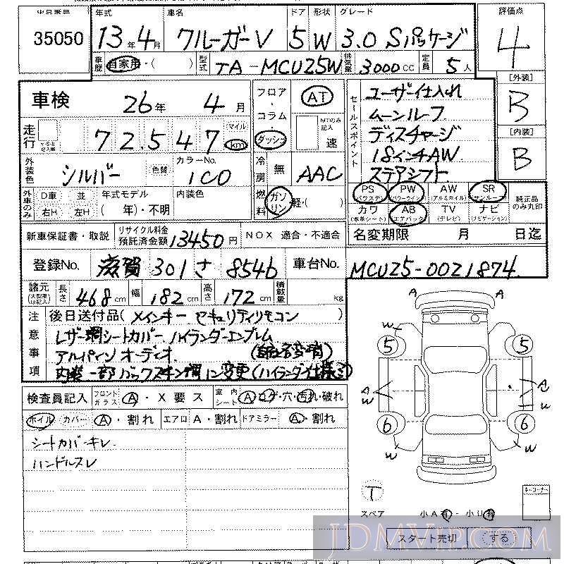 2001 TOYOTA KLUGER 3.0_S MCU25W - 35050 - LAA Kansai