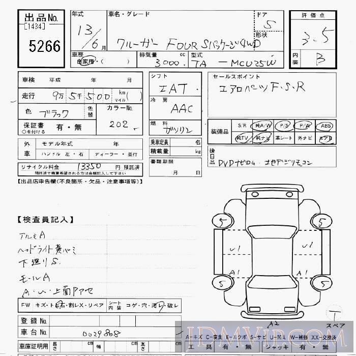 2001 TOYOTA KLUGER 4WD_FOUR_S-PKG MCU25W - 5266 - JU Gifu