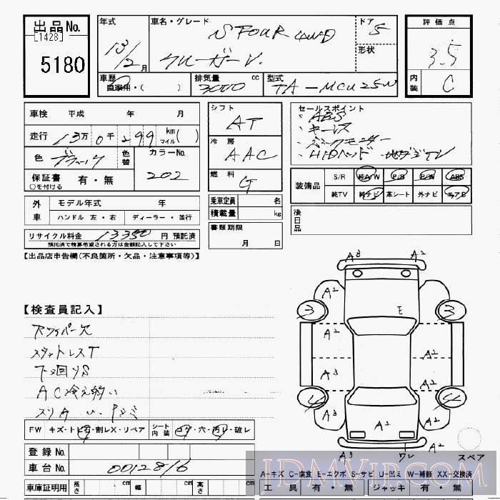 2001 TOYOTA KLUGER 4WD_S_FOUR MCU25W - 5180 - JU Gifu