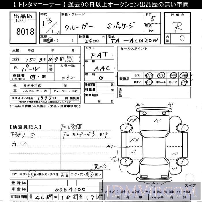 2001 TOYOTA KLUGER S-PKG ACU20W - 8018 - JU Gifu