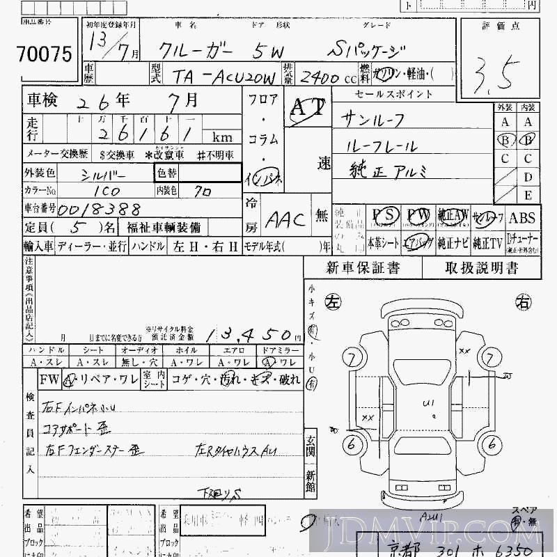 2001 TOYOTA KLUGER S ACU20W - 70075 - HAA Kobe