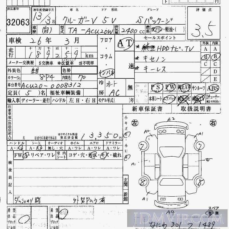 2001 TOYOTA KLUGER S ACU20W - 32063 - HAA Kobe