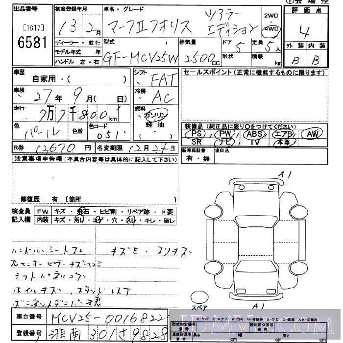 2001 TOYOTA MARK II WAGON 4WD_ MCV25W - 6581 - JU Saitama