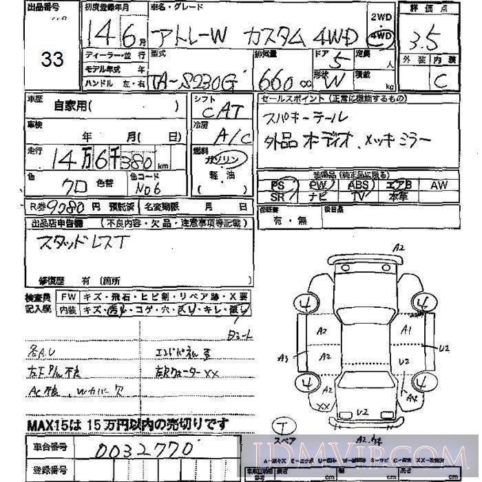 2002 DAIHATSU ATRAI WAGON 4WD_ S230G - 33 - JU Mie