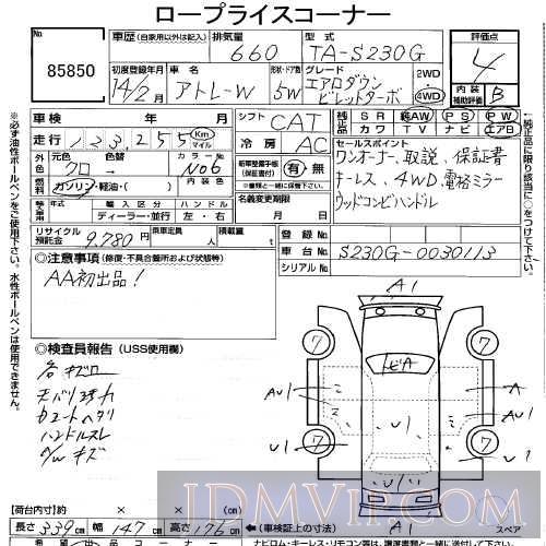 2002 DAIHATSU ATRAI WAGON D_ S230G - 85850 - USS Tokyo