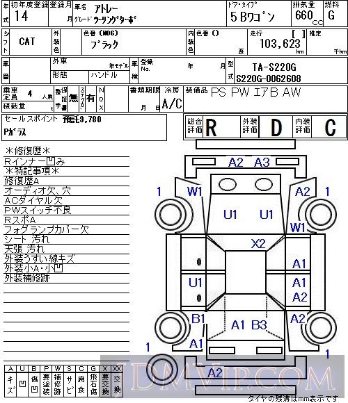2002 DAIHATSU ATRAI WAGON  S220G - 4505 - NAA Nagoya
