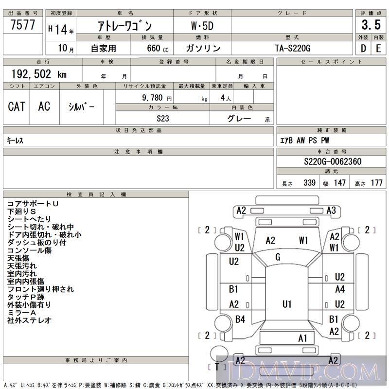 2002 DAIHATSU ATRAI WAGON  S220G - 7577 - TAA Hiroshima