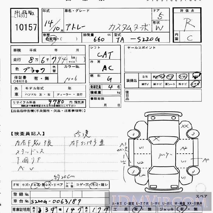 2002 DAIHATSU ATRAI WAGON  S220G - 10157 - JU Gifu