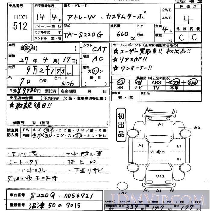 2002 DAIHATSU ATRAI WAGON  S220G - 512 - JU Saitama
