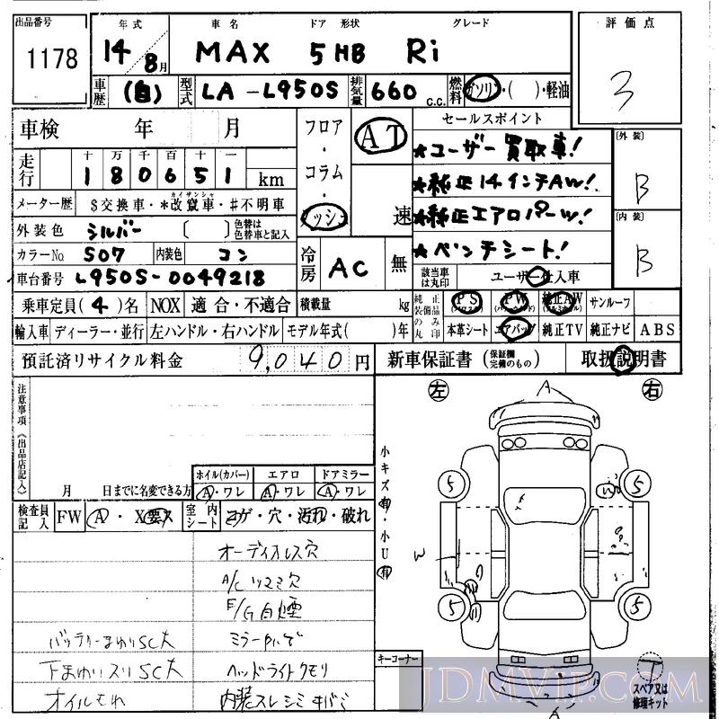 2002 DAIHATSU MAX RI L950S - 1178 - IAA Osaka