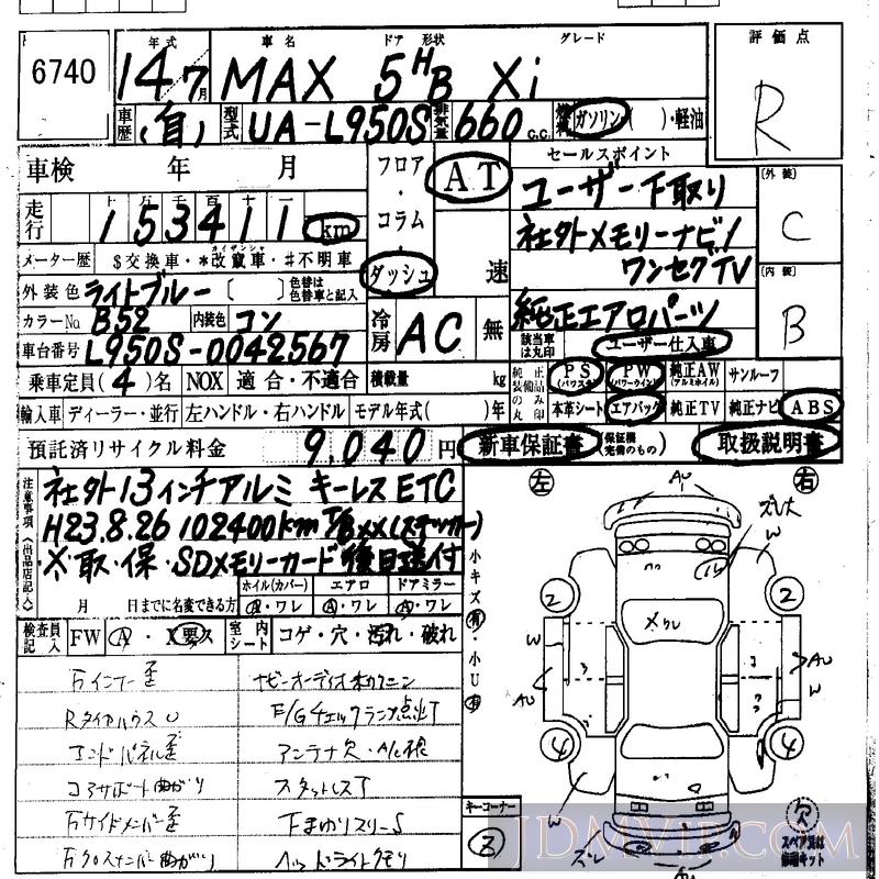 2002 DAIHATSU MAX XI L950S - 6740 - IAA Osaka
