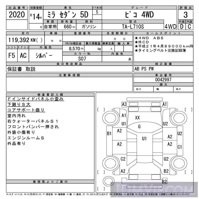 2002 DAIHATSU MIRA _4WD L710S - 2020 - CAA Tohoku