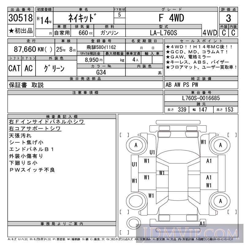 Daihatsu Naked F Wd L S Caa Chubu Japanese Used Cars And Jdm Cars