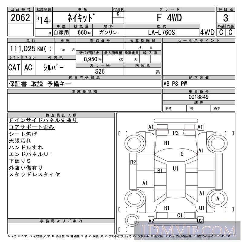 2002 DAIHATSU NAKED F_4WD L760S - 2062 - CAA Tohoku