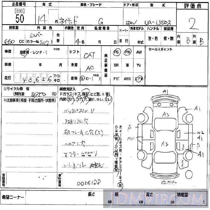 2002 Daihatsu Naked G L750s 50 Bcn 81730 Japanese Used Cars And