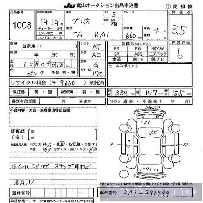2002 DAIHATSU PLEO  RA1 - 1008 - JU Toyama