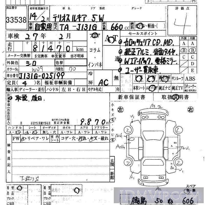 2002 DAIHATSU TERIOS KID  J131G - 33538 - HAA Kobe