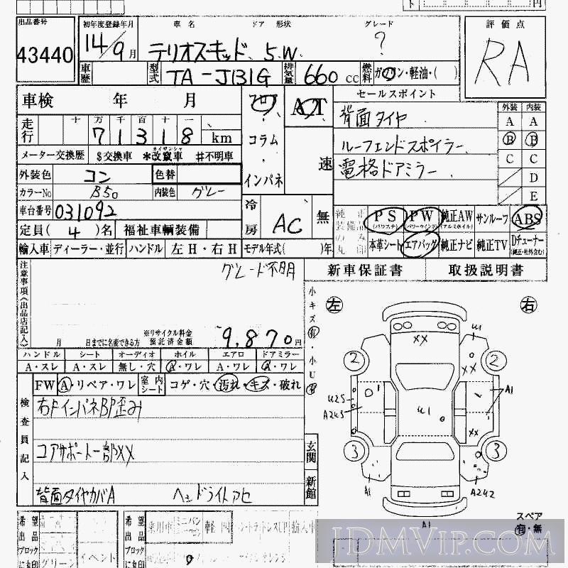 2002 DAIHATSU TERIOS KID  J131G - 43440 - HAA Kobe