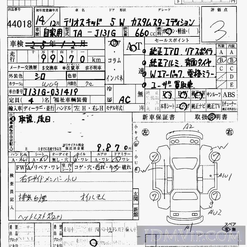 2002 DAIHATSU TERIOS KID _ J131G - 44018 - HAA Kobe