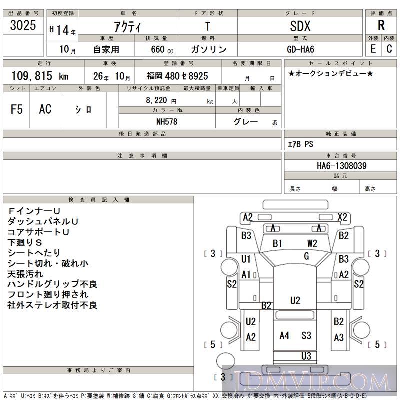 2002 HONDA ACTY TRUCK SDX HA6 - 3025 - TAA Kyushu