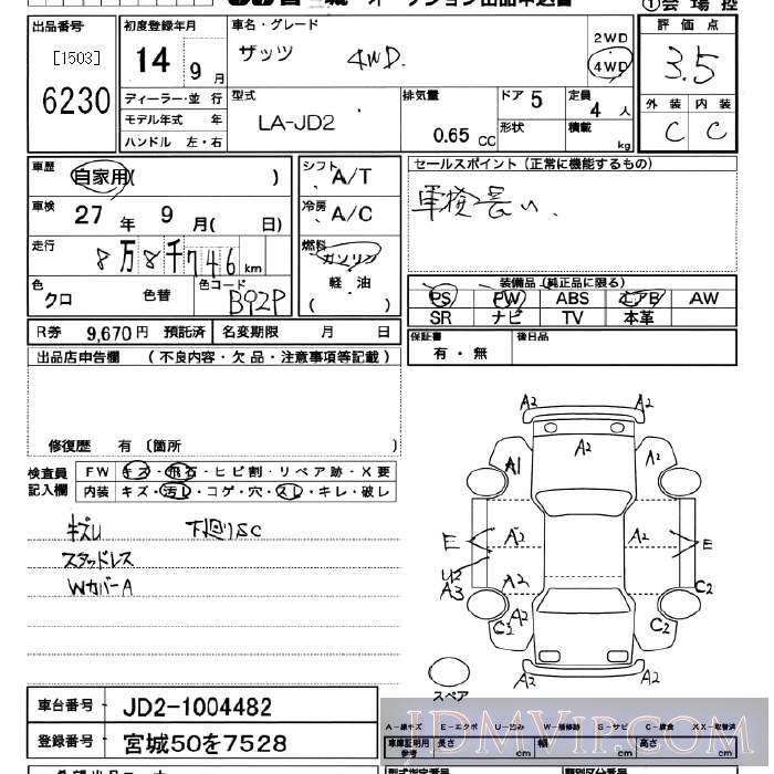2002 HONDA THATS 4WD JD2 - 6230 - JU Miyagi