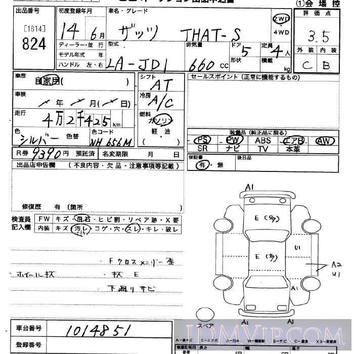 2002 HONDA THATS THAT-S JD1 - 824 - JU Saitama