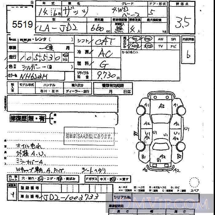 2002 HONDA THATS _4WD JD2 - 5519 - JU Shizuoka