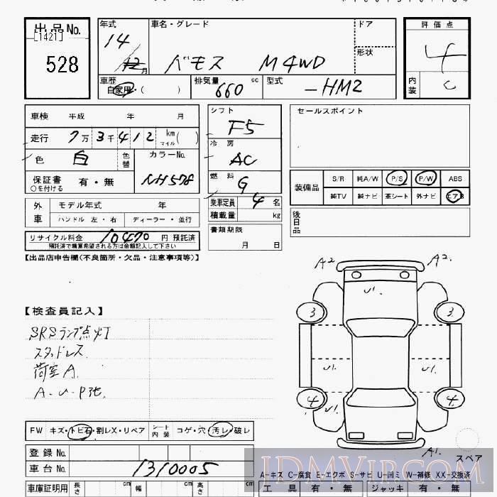 2002 HONDA VAMOS 4WD_M HM2 - 528 - JU Gifu