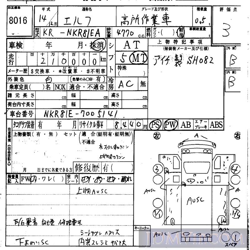 2002 ISUZU ELF TRUCK 0.5_ NKR81EA - 8016 - IAA Osaka