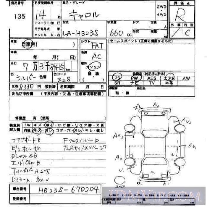 2002 MAZDA CAROL  HB23S - 135 - JU Hiroshima