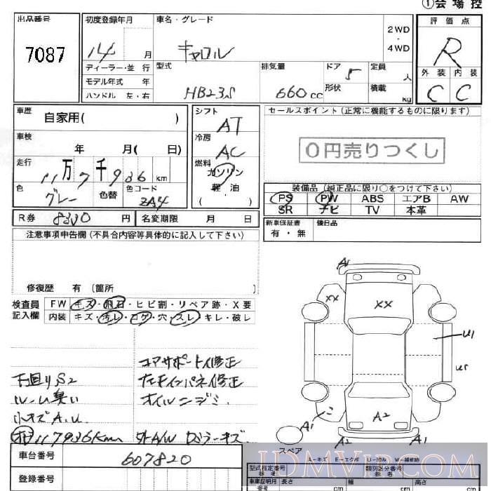 2002 MAZDA CAROL  HB23S - 7087 - JU Fukushima