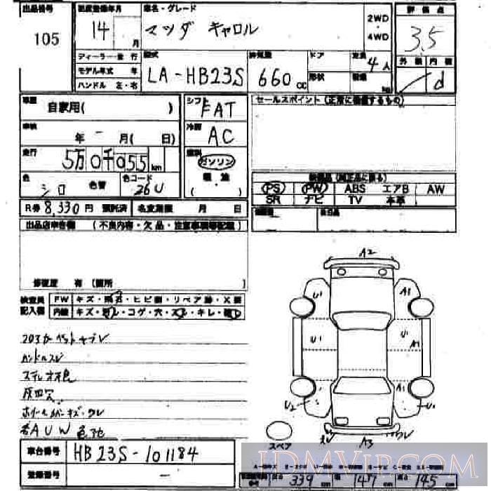 2002 MAZDA CAROL  HB23S - 105 - JU Hiroshima