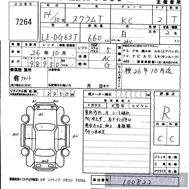 2002 MAZDA SCRUM TRUCK KC DG63T - 7264 - KCAA Fukuoka