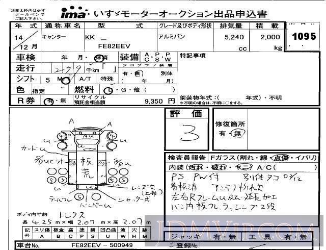 2002 MITSUBISHI CANTER TRUCK  FE82EEV - 1095 - Isuzu Kobe