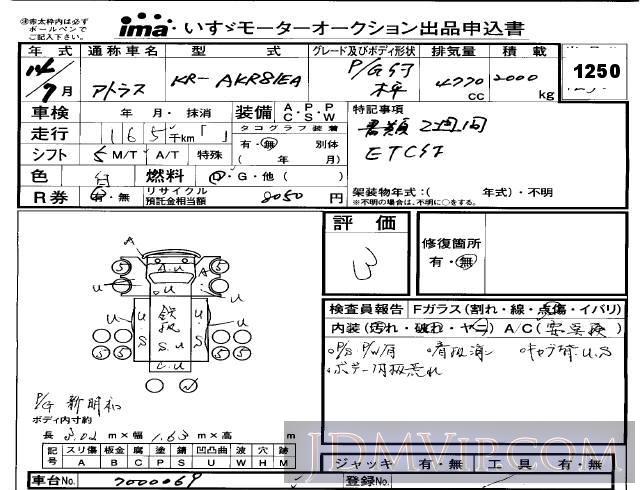 2002 NISSAN ATLAS TRUCK  AKR81EA - 1250 - Isuzu Kobe
